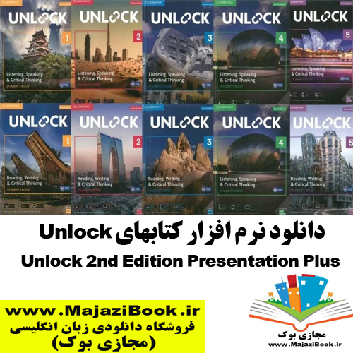 Unlock Presentation Plus